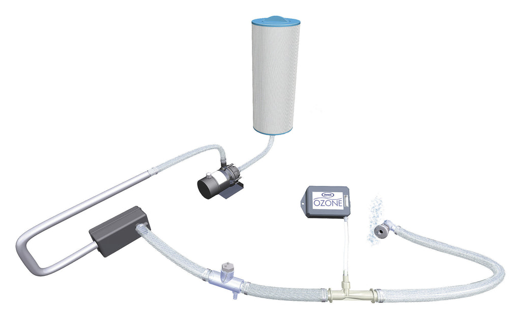 TROUBLESHOOTING FL1 OR FLASHING FLO ERROR CODES FOR SPAS WITH CIRCULATION PUMPS